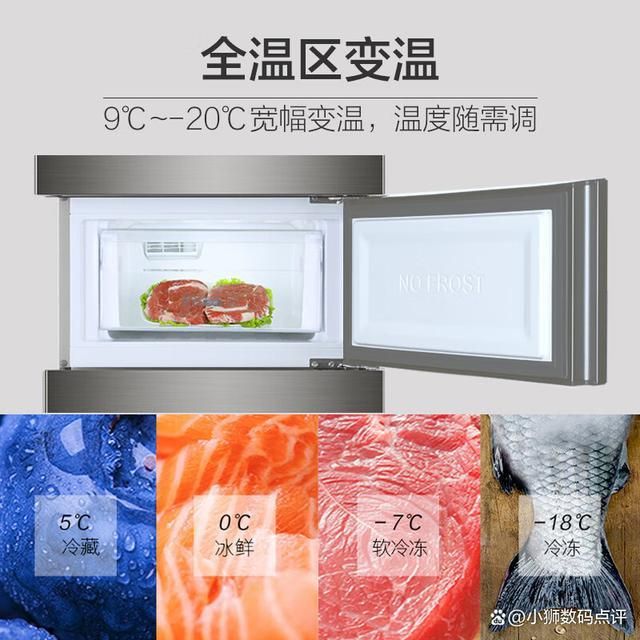 款质量好!五款超高性价比的冰箱推荐!z6尊龙网站登录入口海尔三门冰箱哪(图8)