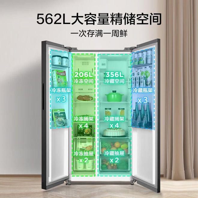 的区别：省电小能手买前必看的型号推荐尊龙凯时链接冰箱一级能效与二级能效