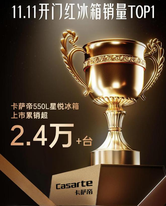 帝冰箱：性价比高卖得最好用户口碑公认！z6尊龙·中国网站最建议买的三款卡萨(图2)