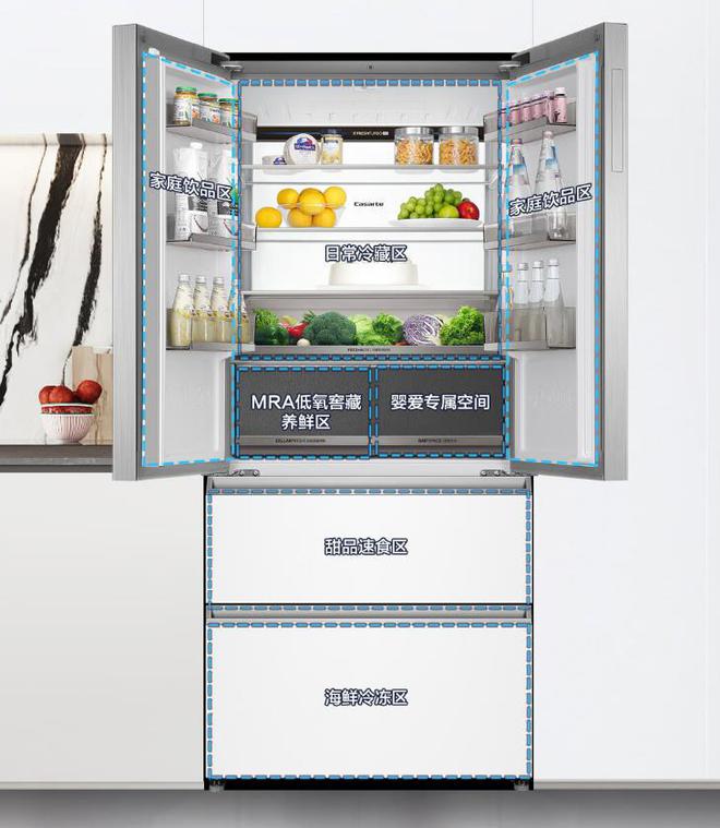 帝冰箱：性价比高卖得最好用户口碑公认！z6尊龙·中国网站最建议买的三款卡萨
