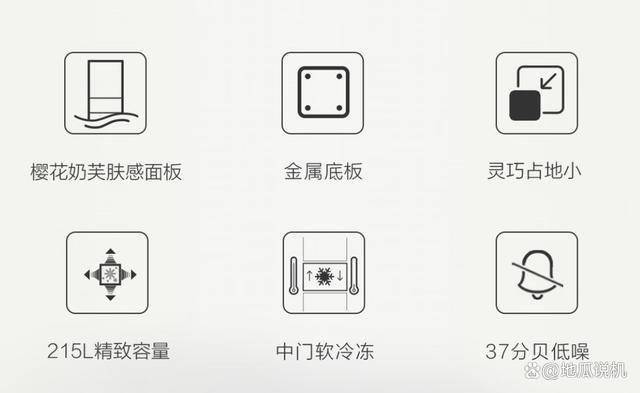 LHC300NX：960元到手的三开门节能冰箱凯时尊龙人生就是博节能新选择海尔BCD-215(图2)