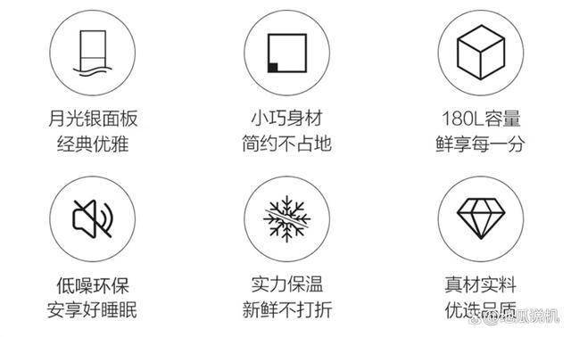 180LLC2EZS9：补贴后7元性价比之选尊龙人生就是博统帅180升两门冰箱BCD-(图2)